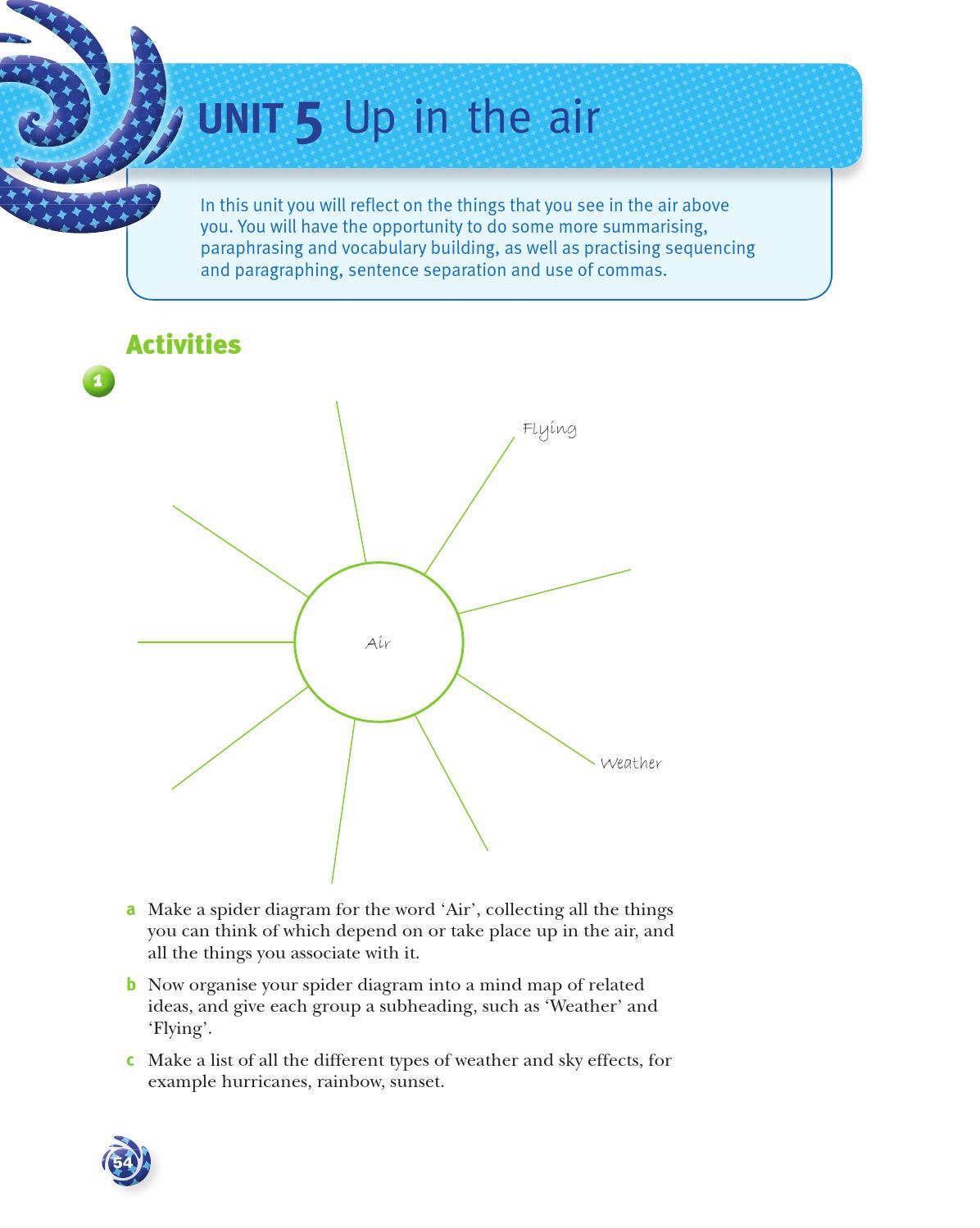 essay writing spelling out numbers essay writing spelling out numbers
