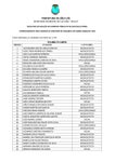 RESULTADO DA SELEÇÃO DA CHAMADA PÚBLICA Nº 01/2019 SECULT/PMSL CREDENCIAMENTO PARA JURADOS DO CONCUR