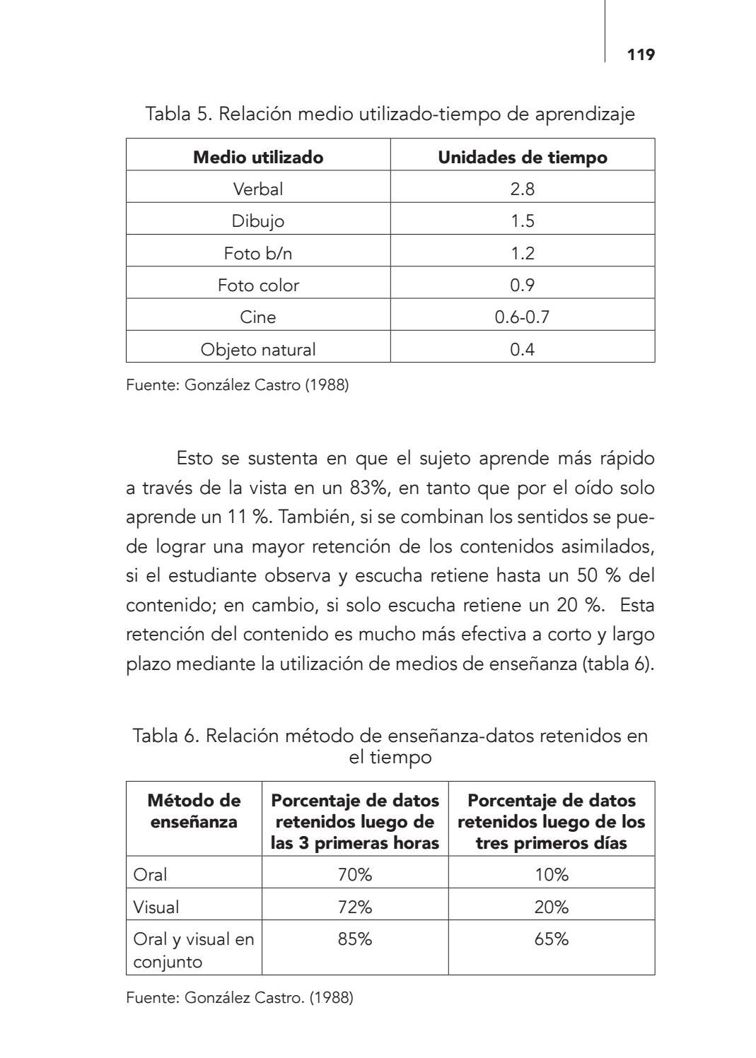 ISSUU PDF Downloader