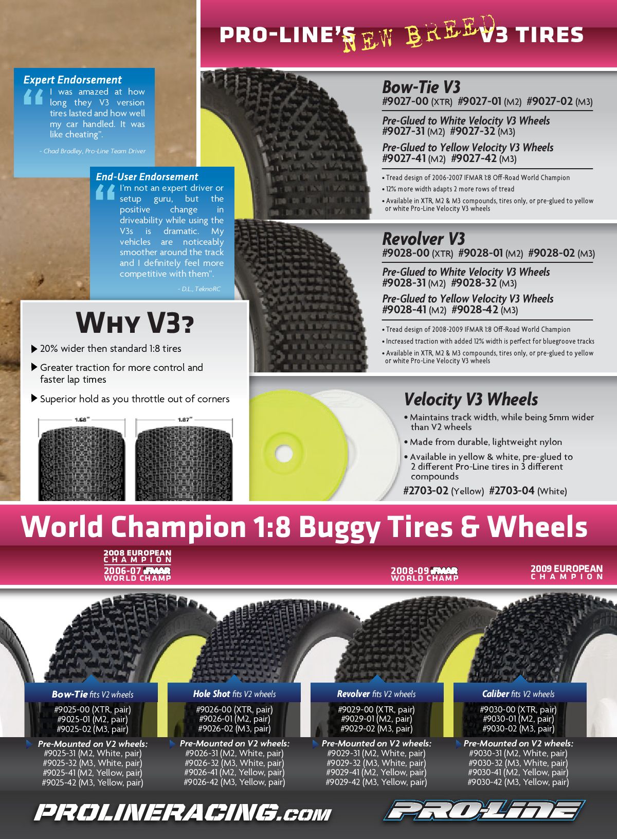 ProLine Catalog Fall 2009 by ProLine Racing (page 3) issuu