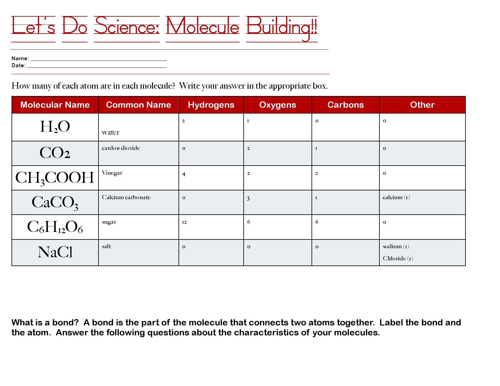 Molecule Building! The Answer Key by Guampedia Foundation issuu