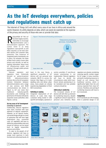 As the IoT develops everywhere, policies and regulations must catch up