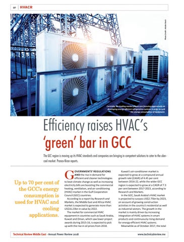 Efficiency raises HVAC’s ‘green’ bar in GCC